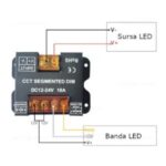Controler Bandă LED CCT – 12–24 V, 3 Culori, cu Telecomandă 💡 - imagine 2