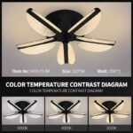 Lustră LED cu telecomandă – Cod 9400-5 BK (35×2W) - imagine 3